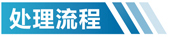 天津PP活性炭吸附箱