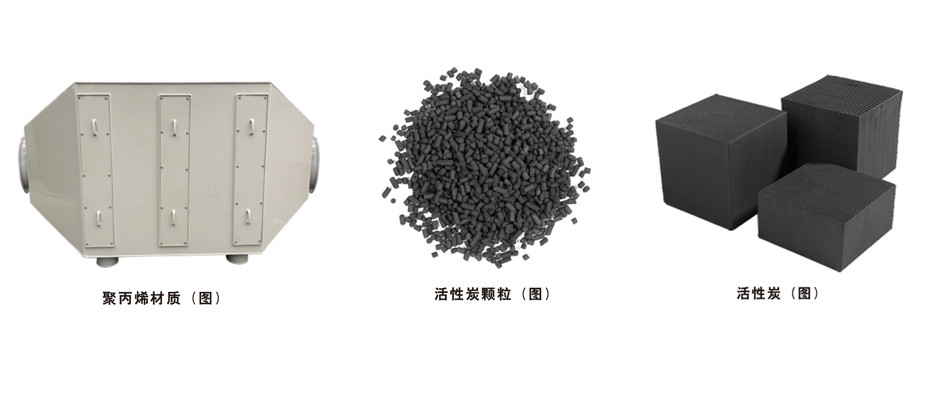 天津PP活性炭净化设备